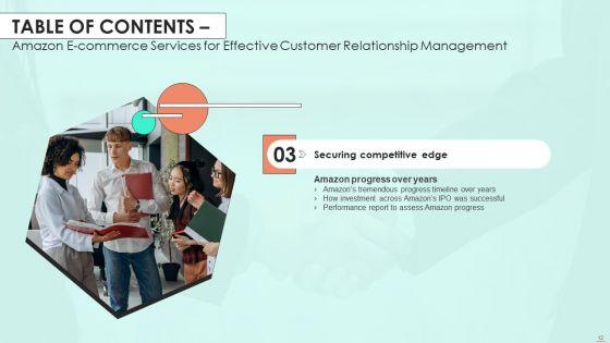 Amazon_E_Commerce_Services_For_Effective_Customer_Relationship_Management_Ppt_PowerPoint_Presentation_Complete_Deck_With_Slides_Slide_12.jpg