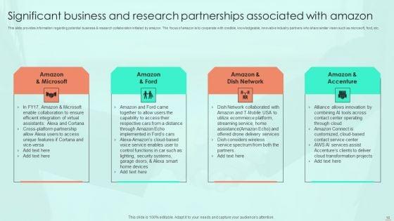 Amazon_E_Commerce_Services_For_Effective_Customer_Relationship_Management_Ppt_PowerPoint_Presentation_Complete_Deck_With_Slides_Slide_18.jpg