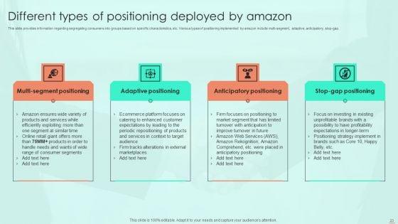 Amazon_E_Commerce_Services_For_Effective_Customer_Relationship_Management_Ppt_PowerPoint_Presentation_Complete_Deck_With_Slides_Slide_23.jpg