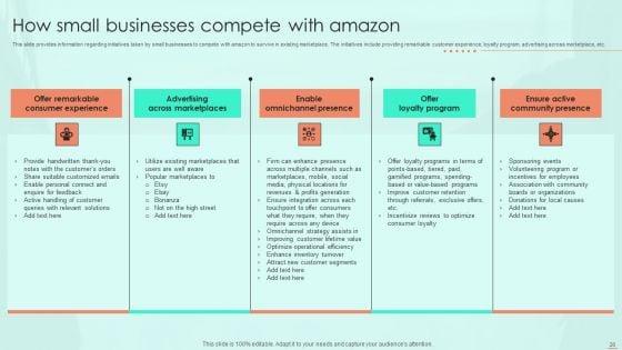 Amazon_E_Commerce_Services_For_Effective_Customer_Relationship_Management_Ppt_PowerPoint_Presentation_Complete_Deck_With_Slides_Slide_28.jpg