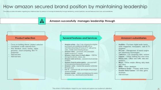 Amazon_E_Commerce_Services_For_Effective_Customer_Relationship_Management_Ppt_PowerPoint_Presentation_Complete_Deck_With_Slides_Slide_29.jpg