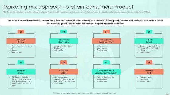 Amazon_E_Commerce_Services_For_Effective_Customer_Relationship_Management_Ppt_PowerPoint_Presentation_Complete_Deck_With_Slides_Slide_41.jpg