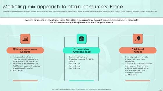Amazon_E_Commerce_Services_For_Effective_Customer_Relationship_Management_Ppt_PowerPoint_Presentation_Complete_Deck_With_Slides_Slide_43.jpg