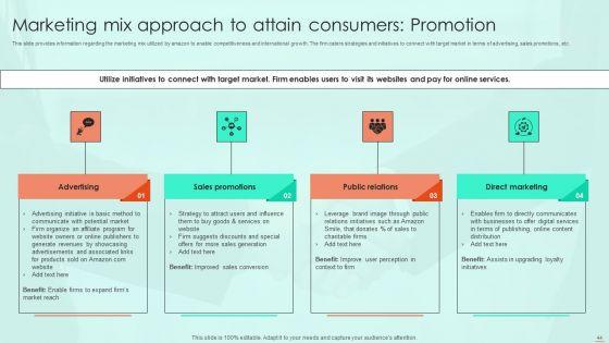 Amazon_E_Commerce_Services_For_Effective_Customer_Relationship_Management_Ppt_PowerPoint_Presentation_Complete_Deck_With_Slides_Slide_44.jpg