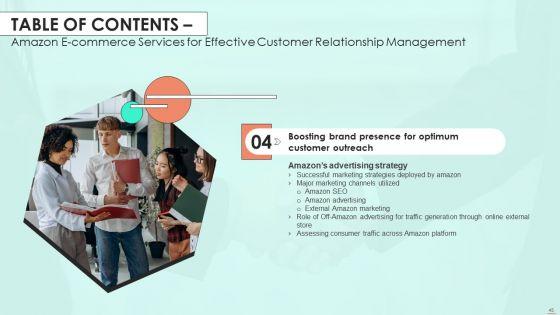 Amazon_E_Commerce_Services_For_Effective_Customer_Relationship_Management_Ppt_PowerPoint_Presentation_Complete_Deck_With_Slides_Slide_45.jpg