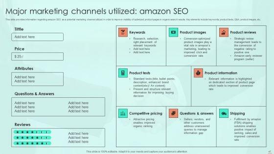 Amazon_E_Commerce_Services_For_Effective_Customer_Relationship_Management_Ppt_PowerPoint_Presentation_Complete_Deck_With_Slides_Slide_47.jpg