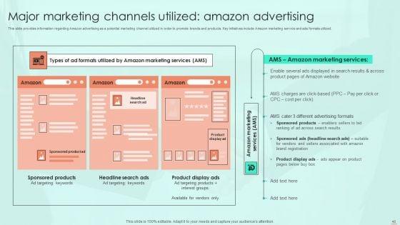 Amazon_E_Commerce_Services_For_Effective_Customer_Relationship_Management_Ppt_PowerPoint_Presentation_Complete_Deck_With_Slides_Slide_48.jpg