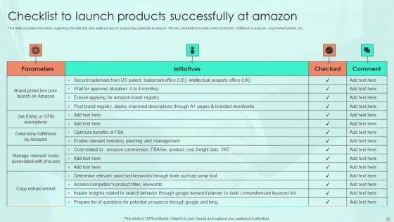Amazon_E_Commerce_Services_For_Effective_Customer_Relationship_Management_Ppt_PowerPoint_Presentation_Complete_Deck_With_Slides_Slide_59.jpg