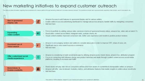 Amazon_E_Commerce_Services_For_Effective_Customer_Relationship_Management_Ppt_PowerPoint_Presentation_Complete_Deck_With_Slides_Slide_69.jpg