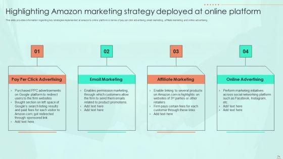 Amazon_E_Commerce_Services_For_Effective_Customer_Relationship_Management_Ppt_PowerPoint_Presentation_Complete_Deck_With_Slides_Slide_74.jpg