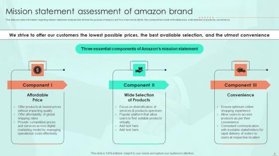 Amazon_E_Commerce_Services_For_Effective_Customer_Relationship_Management_Ppt_PowerPoint_Presentation_Complete_Deck_With_Slides_Slide_9.jpg