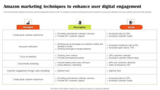 Amazon_Marketing_Techniques_To_Enhance_User_Digital_Engagement_Infographics_PDF_Slide_1.jpg