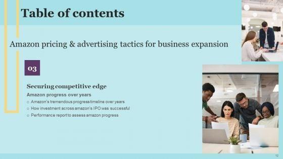 Amazon_Pricing_And_Advertising_Tactics_For_Business_Expansion_Ppt_PowerPoint_Presentation_Complete_Deck_With_Slides_Slide_12.jpg