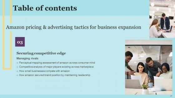 Amazon_Pricing_And_Advertising_Tactics_For_Business_Expansion_Ppt_PowerPoint_Presentation_Complete_Deck_With_Slides_Slide_25.jpg