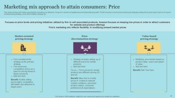 Amazon_Pricing_And_Advertising_Tactics_For_Business_Expansion_Ppt_PowerPoint_Presentation_Complete_Deck_With_Slides_Slide_42.jpg