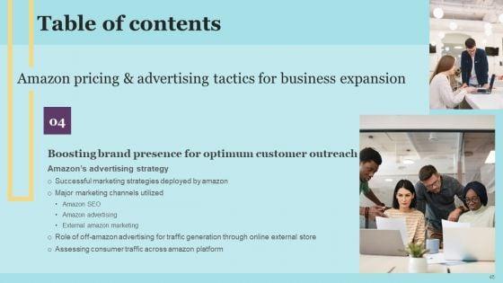 Amazon_Pricing_And_Advertising_Tactics_For_Business_Expansion_Ppt_PowerPoint_Presentation_Complete_Deck_With_Slides_Slide_45.jpg
