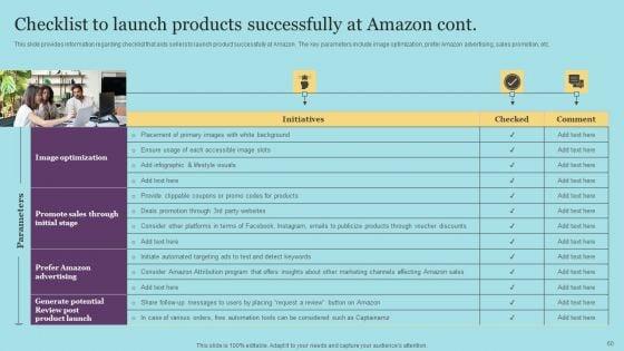 Amazon_Pricing_And_Advertising_Tactics_For_Business_Expansion_Ppt_PowerPoint_Presentation_Complete_Deck_With_Slides_Slide_60.jpg