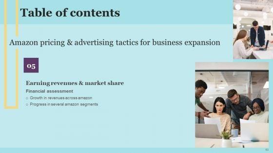 Amazon_Pricing_And_Advertising_Tactics_For_Business_Expansion_Ppt_PowerPoint_Presentation_Complete_Deck_With_Slides_Slide_63.jpg