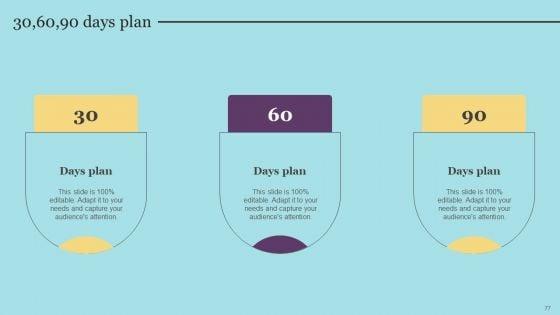 Amazon_Pricing_And_Advertising_Tactics_For_Business_Expansion_Ppt_PowerPoint_Presentation_Complete_Deck_With_Slides_Slide_77.jpg