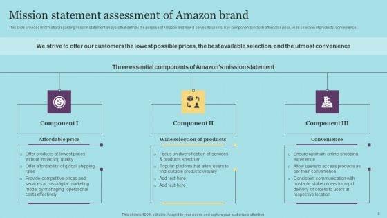 Amazon_Pricing_And_Advertising_Tactics_For_Business_Expansion_Ppt_PowerPoint_Presentation_Complete_Deck_With_Slides_Slide_9.jpg