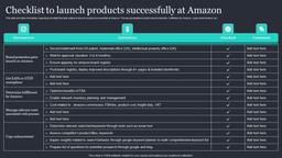 product