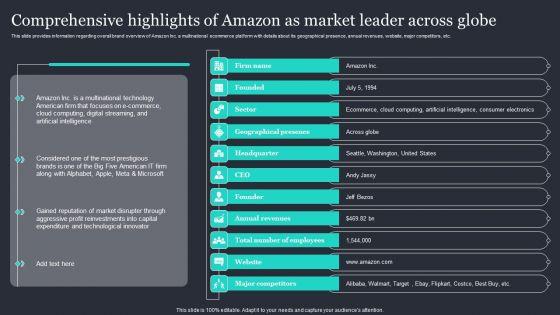 Amazon_Strategic_Growth_Initiative_On_Global_Scale_Comprehensive_Highlights_Of_Amazon_As_Market_Ideas_PDF_Slide_1.jpg