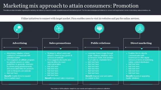 Amazon_Strategic_Growth_Initiative_On_Global_Scale_Marketing_Mix_Approach_To_Attain_Consumers_Designs_PDF_Slide_1.jpg