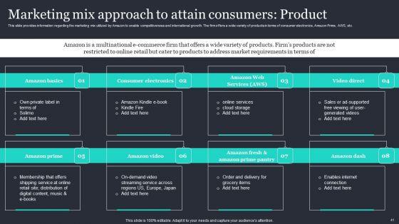 Amazon_Strategic_Growth_Initiative_On_Global_Scale_Ppt_PowerPoint_Presentation_Complete_Deck_With_Slides_Slide_41.jpg