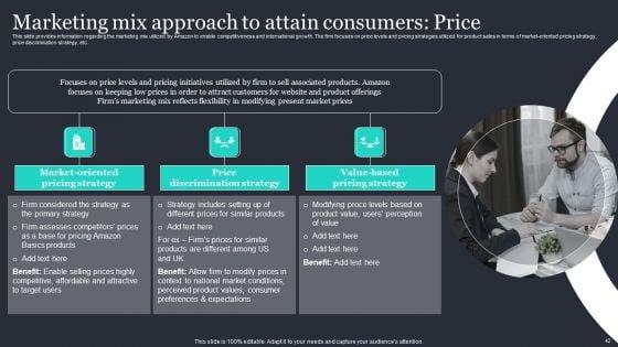 Amazon_Strategic_Growth_Initiative_On_Global_Scale_Ppt_PowerPoint_Presentation_Complete_Deck_With_Slides_Slide_42.jpg