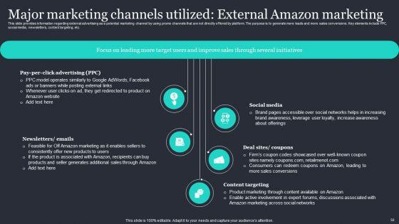 Amazon_Strategic_Growth_Initiative_On_Global_Scale_Ppt_PowerPoint_Presentation_Complete_Deck_With_Slides_Slide_50.jpg