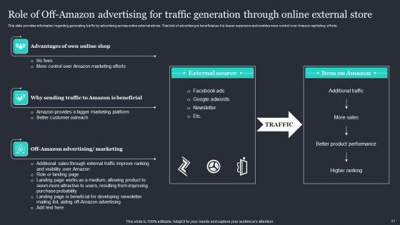 Amazon_Strategic_Growth_Initiative_On_Global_Scale_Ppt_PowerPoint_Presentation_Complete_Deck_With_Slides_Slide_51.jpg