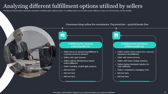 Amazon_Strategic_Growth_Initiative_On_Global_Scale_Ppt_PowerPoint_Presentation_Complete_Deck_With_Slides_Slide_62.jpg