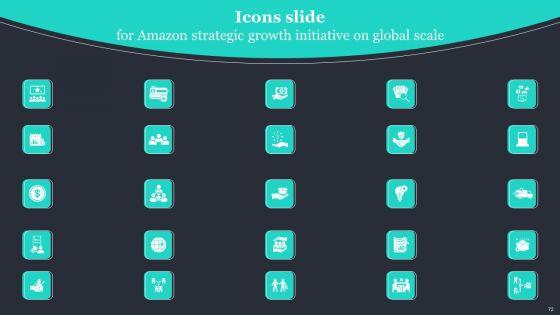 Amazon_Strategic_Growth_Initiative_On_Global_Scale_Ppt_PowerPoint_Presentation_Complete_Deck_With_Slides_Slide_72.jpg
