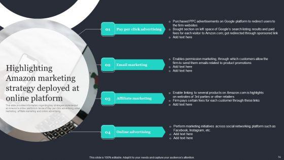 Amazon_Strategic_Growth_Initiative_On_Global_Scale_Ppt_PowerPoint_Presentation_Complete_Deck_With_Slides_Slide_74.jpg