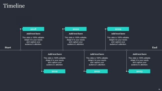 Amazon_Strategic_Growth_Initiative_On_Global_Scale_Ppt_PowerPoint_Presentation_Complete_Deck_With_Slides_Slide_80.jpg