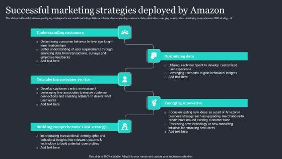Amazon_Strategic_Growth_Initiative_On_Global_Scale_Successful_Marketing_Strategies_Deployed_Clipart_PDF_Slide_1.jpg