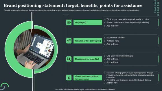 Amazon_Tactical_Plan_Brand_Positioning_Statement_Target_Benefits_Points_For_Assistance_Professional_PDF_Slide_1.jpg