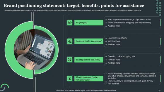 Amazon_Tactical_Plan_For_Market_Domination_Ppt_PowerPoint_Presentation_Complete_Deck_With_Slides_Slide_24.jpg