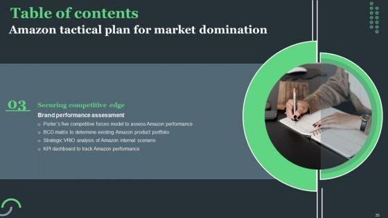 Amazon_Tactical_Plan_For_Market_Domination_Ppt_PowerPoint_Presentation_Complete_Deck_With_Slides_Slide_35.jpg