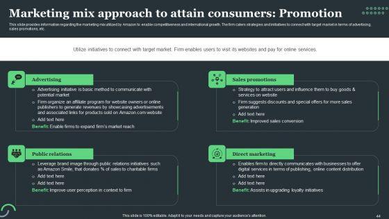 Amazon_Tactical_Plan_For_Market_Domination_Ppt_PowerPoint_Presentation_Complete_Deck_With_Slides_Slide_44.jpg