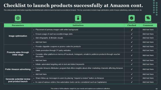 Amazon_Tactical_Plan_For_Market_Domination_Ppt_PowerPoint_Presentation_Complete_Deck_With_Slides_Slide_60.jpg