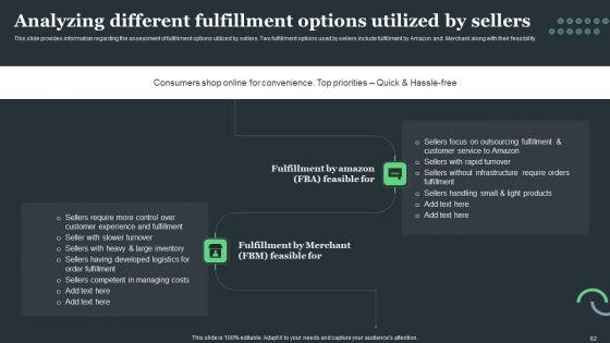 Amazon_Tactical_Plan_For_Market_Domination_Ppt_PowerPoint_Presentation_Complete_Deck_With_Slides_Slide_62.jpg