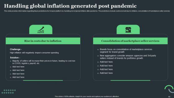 Amazon_Tactical_Plan_For_Market_Domination_Ppt_PowerPoint_Presentation_Complete_Deck_With_Slides_Slide_68.jpg