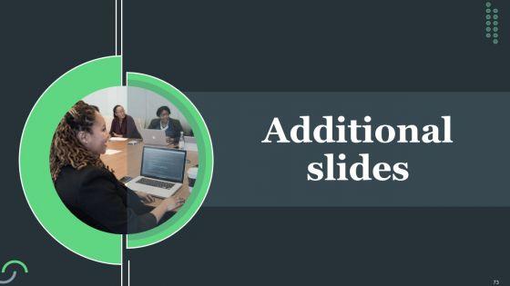 Amazon_Tactical_Plan_For_Market_Domination_Ppt_PowerPoint_Presentation_Complete_Deck_With_Slides_Slide_73.jpg