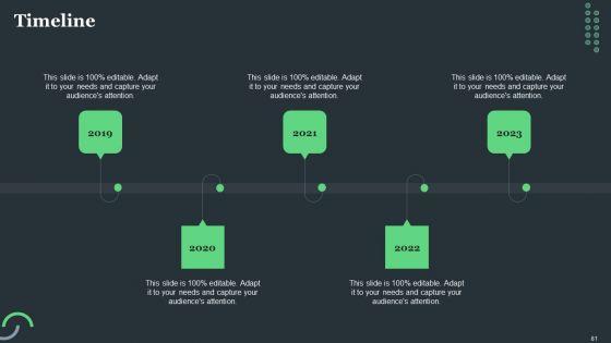 Amazon_Tactical_Plan_For_Market_Domination_Ppt_PowerPoint_Presentation_Complete_Deck_With_Slides_Slide_81.jpg