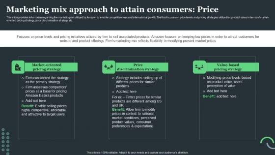 Amazon_Tactical_Plan_Marketing_Mix_Approach_To_Attain_Consumers_Price_Formats_PDF_Slide_1.jpg
