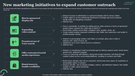 Amazon_Tactical_Plan_New_Marketing_Initiatives_To_Expand_Customer_Outreach_Introduction_PDF_Slide_1.jpg
