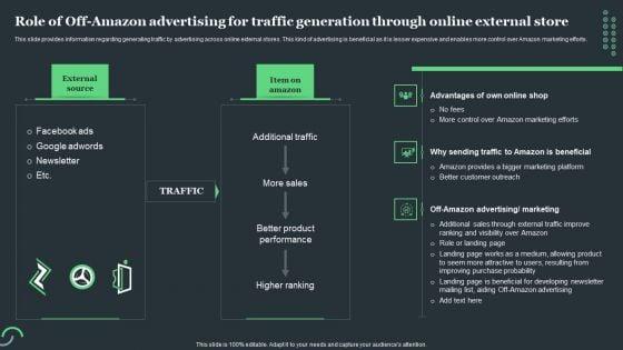 Amazon_Tactical_Plan_Role_Of_Off_Amazon_Advertising_For_Traffic_Generation_Through_Information_PDF_Slide_1.jpg