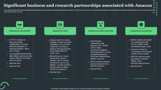 Amazon_Tactical_Plan_Significant_Business_And_Research_Partnerships_Associated_Ideas_PDF_Slide_1.jpg