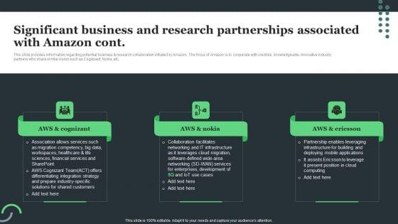 Amazon_Tactical_Plan_Significant_Business_And_Research_Partnerships_Associated_Ideas_PDF_Slide_2.jpg